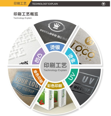 直接工廠盛和印刷畫冊精裝畫冊宣傳冊裝訂膠裝等