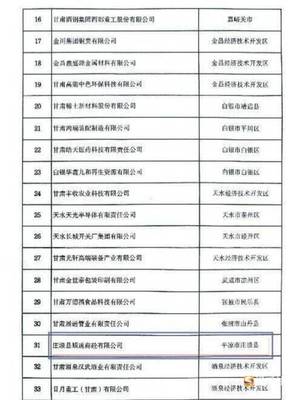 平?jīng)鍪星f浪縣新增一家省級(jí)綠色制造單位 干粉砂漿行業(yè)迎來綠色發(fā)展新標(biāo)桿